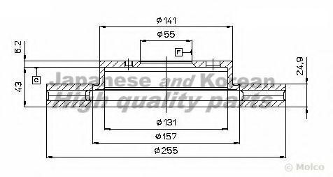 Disc frana