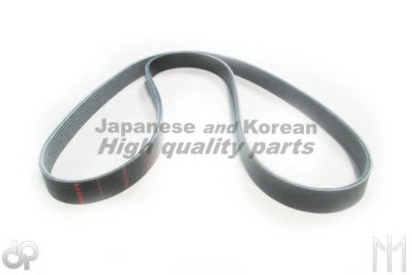 Curea transmisie cu caneluri