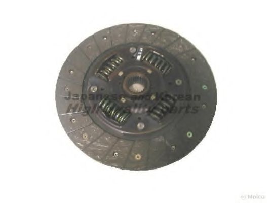 Disc ambreiaj