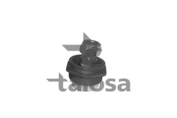 Articulatie sarcina/ghidare