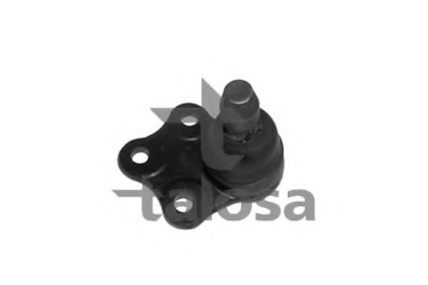 Articulatie sarcina/ghidare