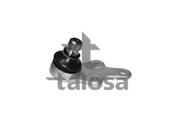 Articulatie sarcina/ghidare