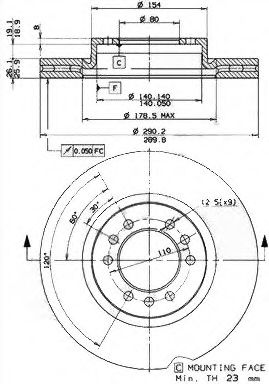 Disc frana