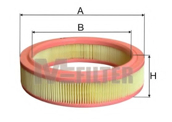 Filtru aer