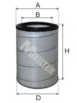 Filtru aer
