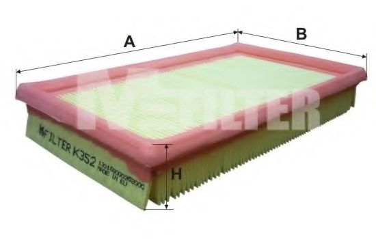 Filtru aer