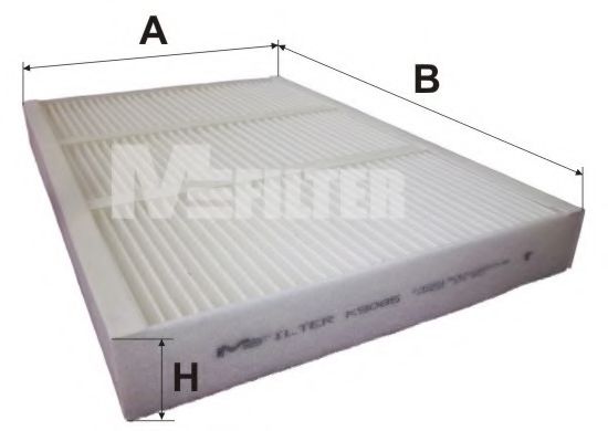 Filtru, aer habitaclu
