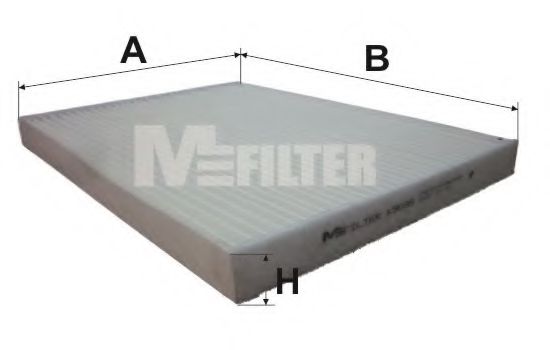 Filtru, aer habitaclu