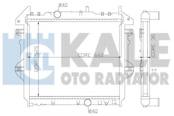 Radiator, racire motor