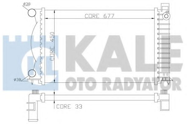 Radiator, racire motor