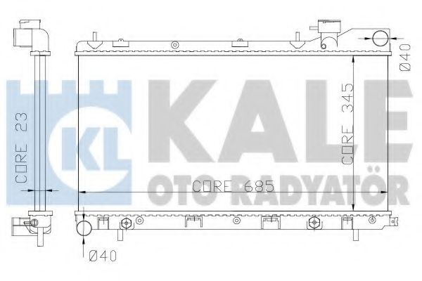 Radiator, racire motor