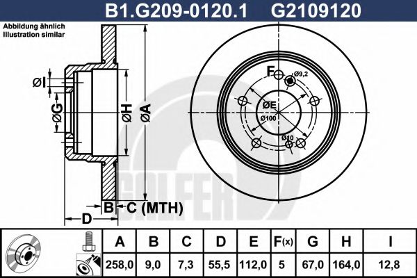 Disc frana