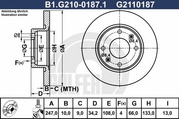 Disc frana