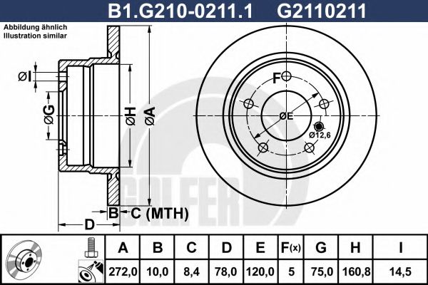 Disc frana