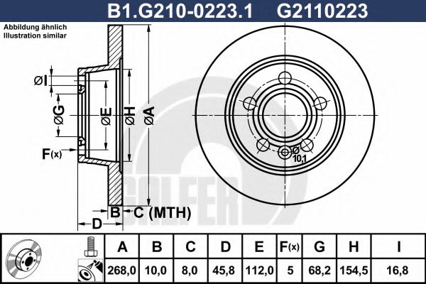 Disc frana