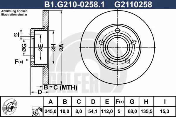 Disc frana