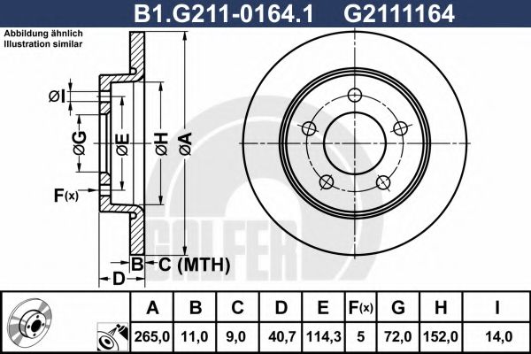 Disc frana