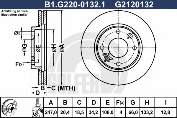 Disc frana