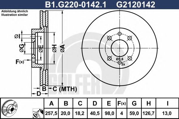 Disc frana