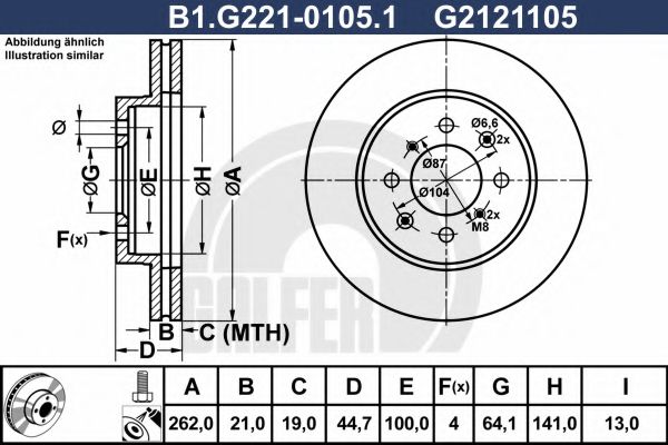 Disc frana