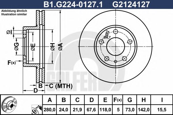 Disc frana