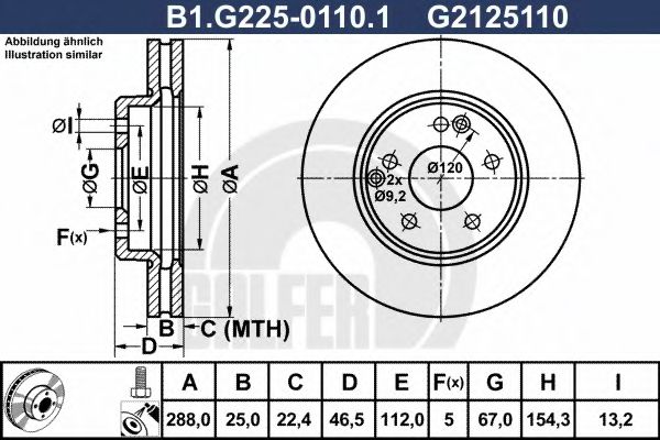 Disc frana