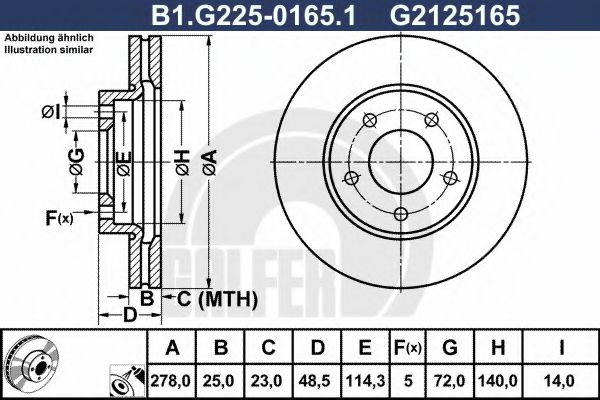 Disc frana