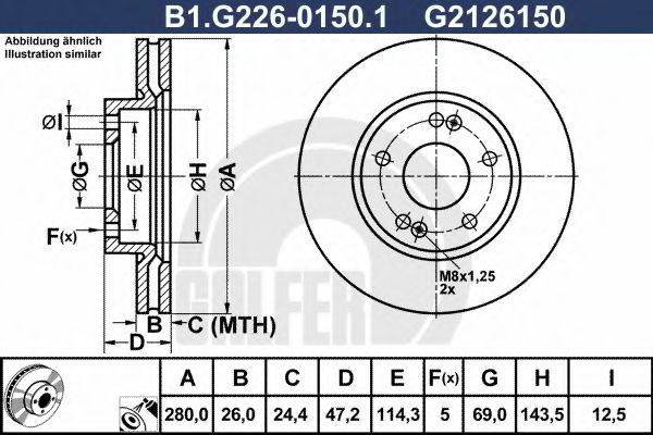 Disc frana