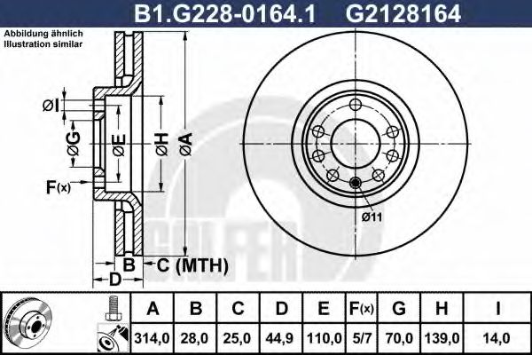 Disc frana