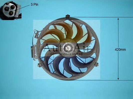motor electric,ventilator