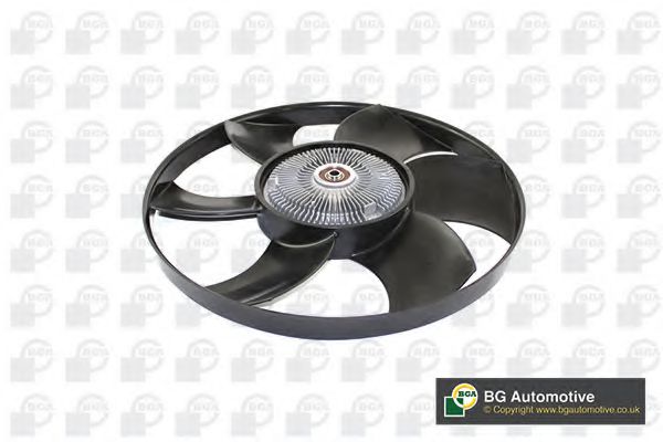 Cupla, ventilator radiator