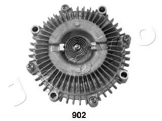 Cupla, ventilator radiator