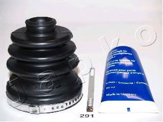 Ansamblu burduf, articulatie planetara