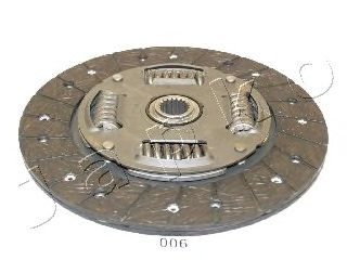 Disc ambreiaj