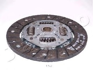 Disc ambreiaj