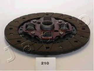 Disc ambreiaj