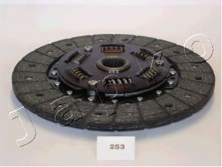 Disc ambreiaj