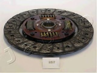 Disc ambreiaj