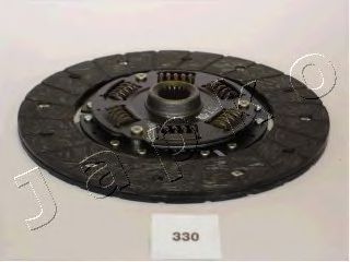Disc ambreiaj