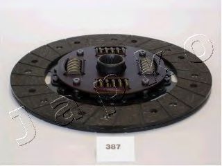 Disc ambreiaj