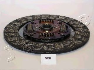 Disc ambreiaj