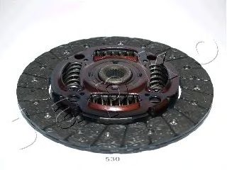 Disc ambreiaj