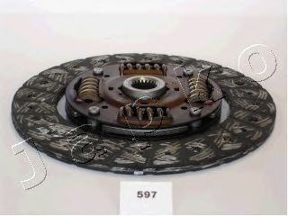 Disc ambreiaj