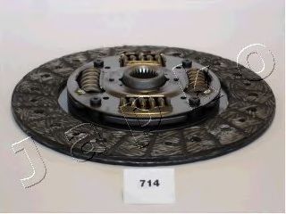 Disc ambreiaj