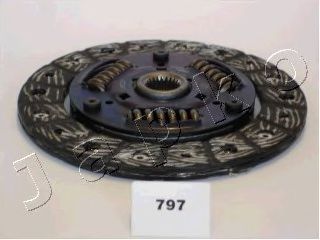 Disc ambreiaj