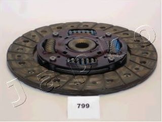 Disc ambreiaj