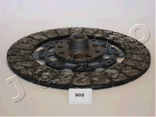 Disc ambreiaj