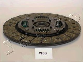 Disc ambreiaj
