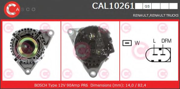 Generator / Alternator