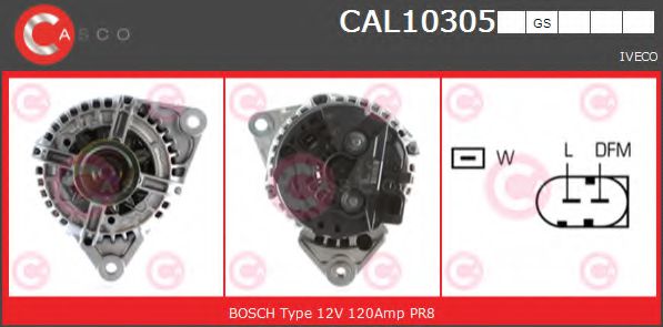 Generator / Alternator